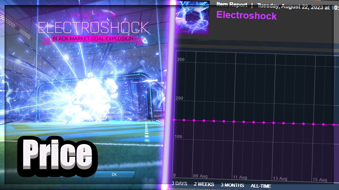 Rocket League Electroshock Price: The Complete Price Breakdown!