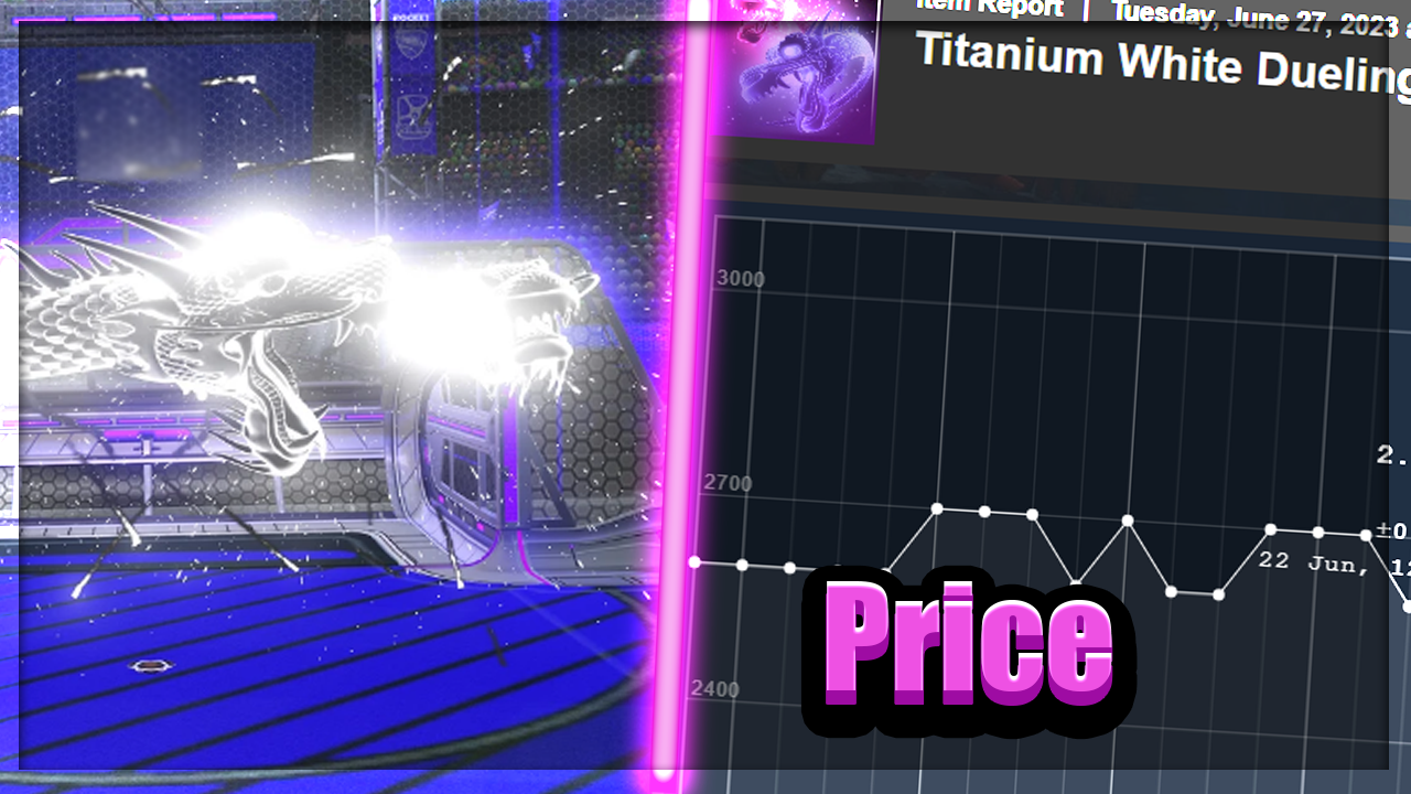 How Much Is Titanium White Dueling Dragons Worth? A Comprehensive Guide