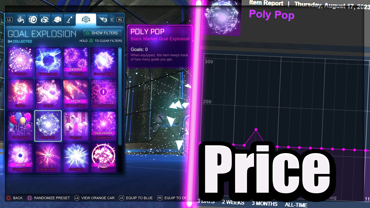 Exploring Poly Pop Goal Explosion Prices: A Comprehensive Guide for Rocket League Players