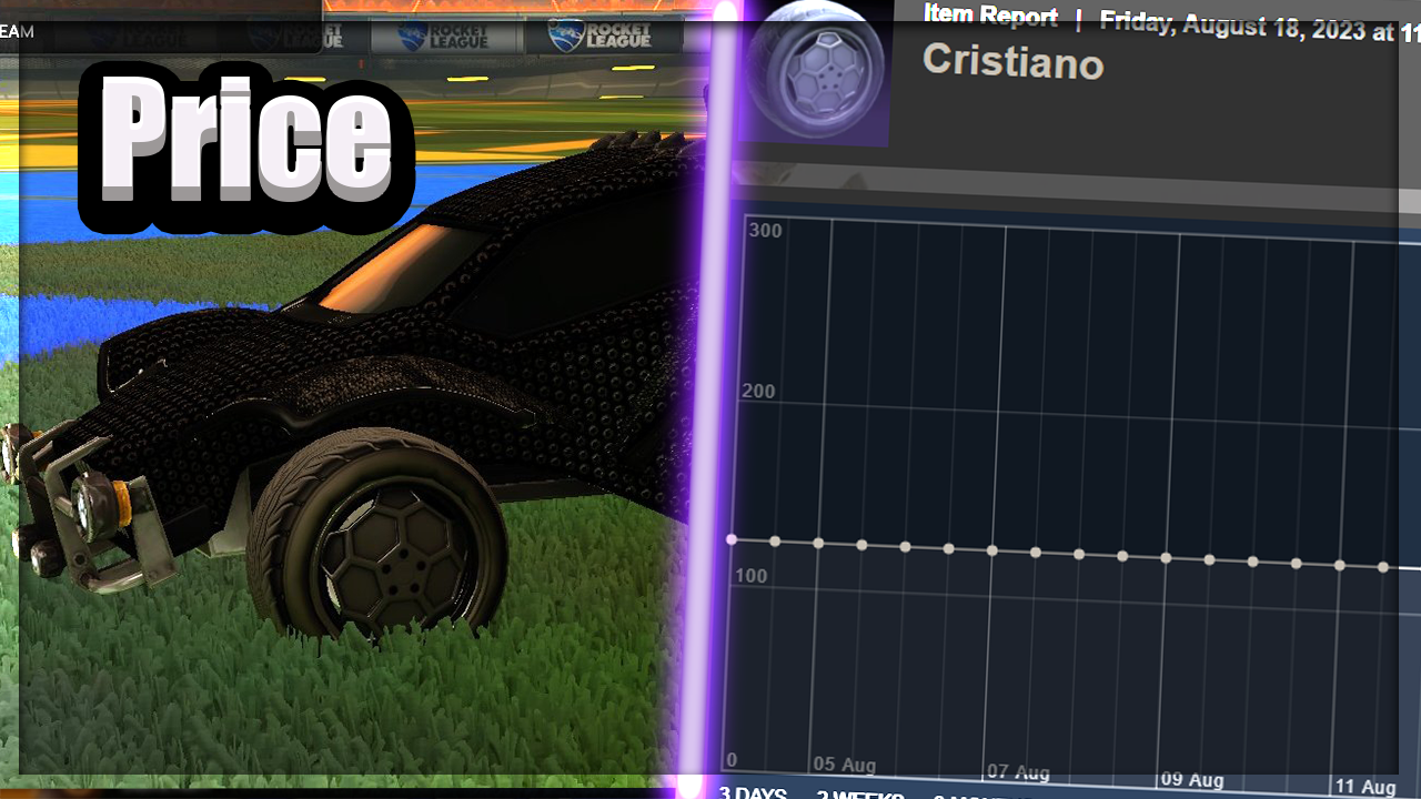 Rocket League Cristiano Wheels Price: A Comprehensive Guide to Pricing Across Platforms