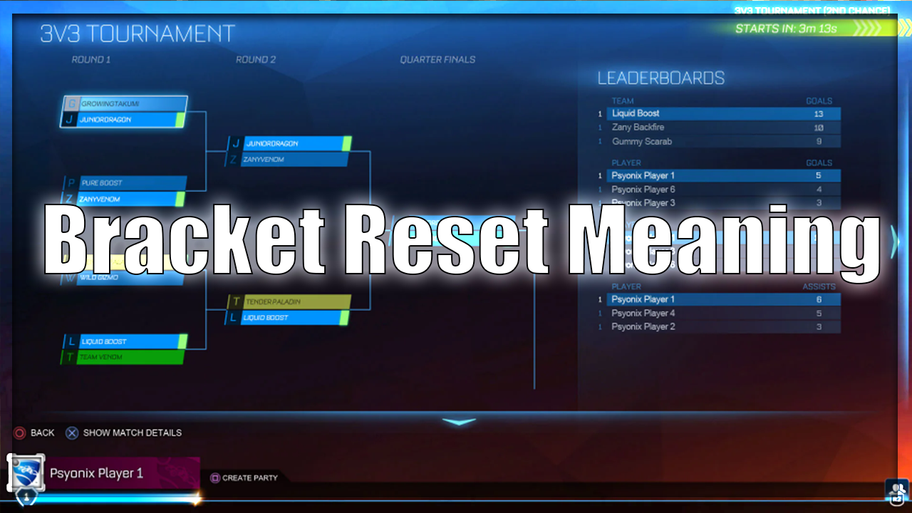 Bracket Reset in Rocket League Tournaments: Meaning and Significance