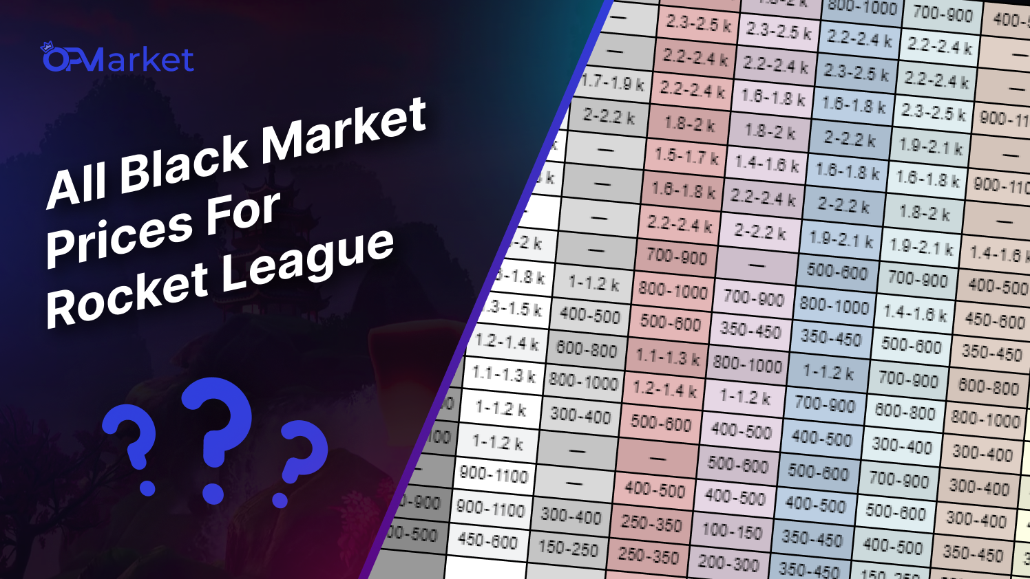All Rocket League Black Market Decals Price List