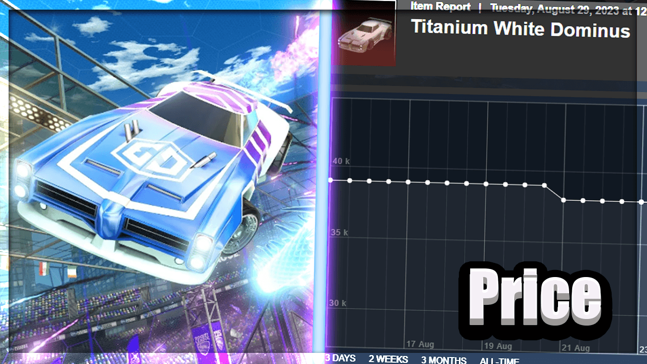 Titanium White Dominus Price: A Comprehensive Guide to the Rare Rocket League Item