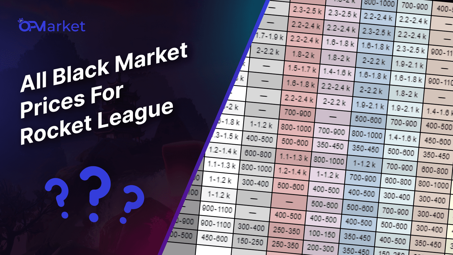 All Rocket League Black Market Decals Price List | OP.Market